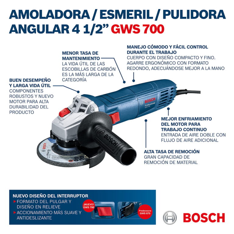 Escobillas De Carbón Para BOSCH GWS 19-230 - ?x?x?mm - 0.0x0